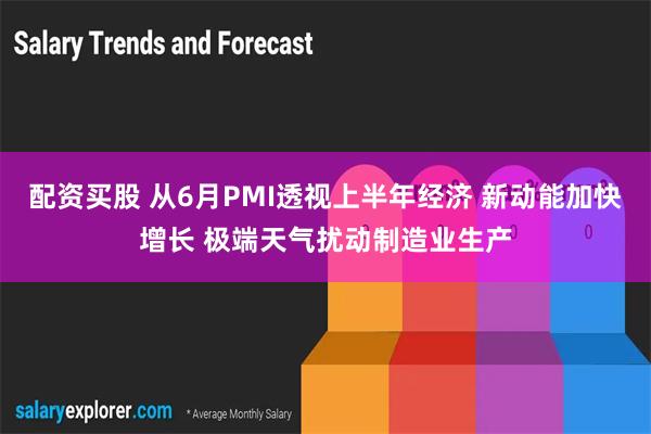 配资买股 从6月PMI透视上半年经济 新动能加快增长 极端天气扰动制造业生产