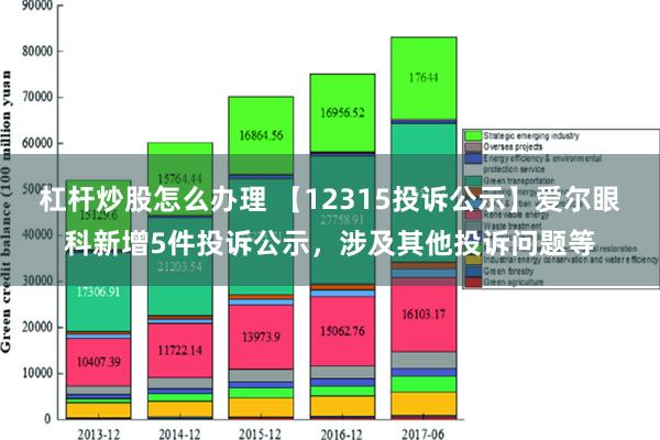 杠杆炒股怎么办理 【12315投诉公示】爱尔眼科新增5件投诉公示，涉及其他投诉问题等