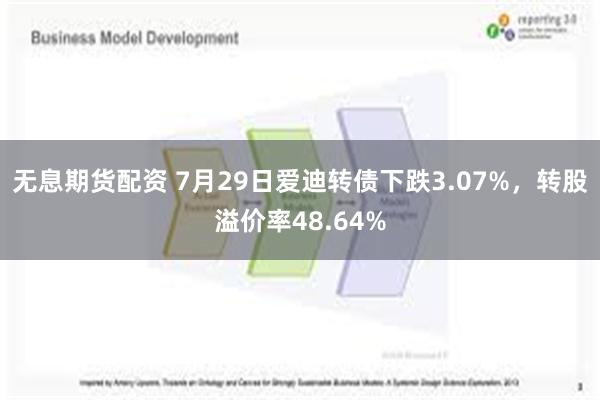 无息期货配资 7月29日爱迪转债下跌3.07%，转股溢价率48.64%