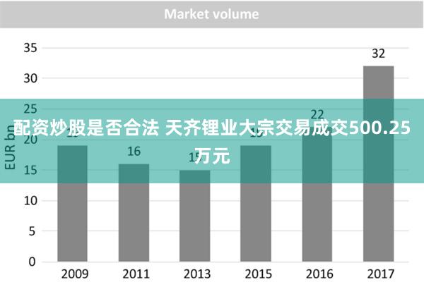 配资炒股是否合法 天齐锂业大宗交易成交500.25万元