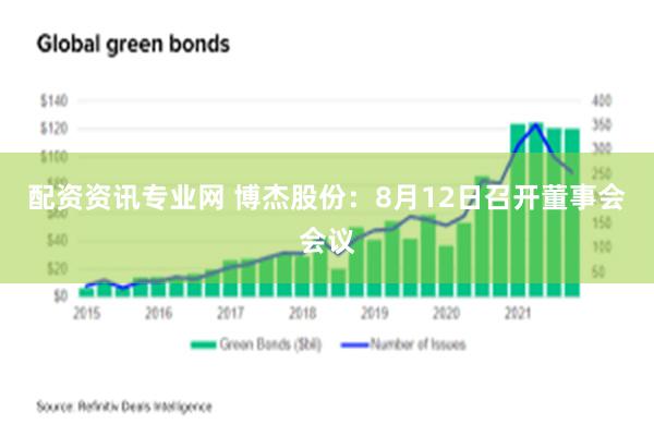 配资资讯专业网 博杰股份：8月12日召开董事会会议