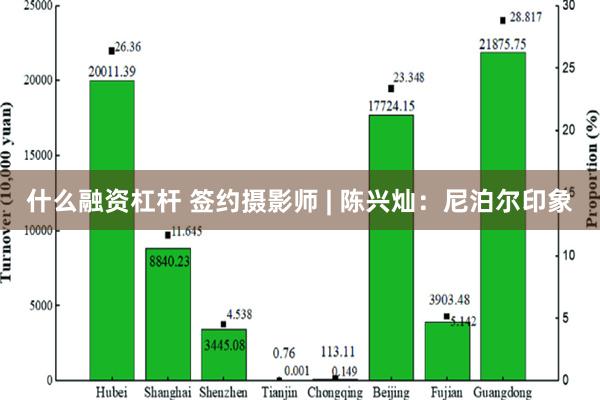 什么融资杠杆 签约摄影师 | 陈兴灿：尼泊尔印象