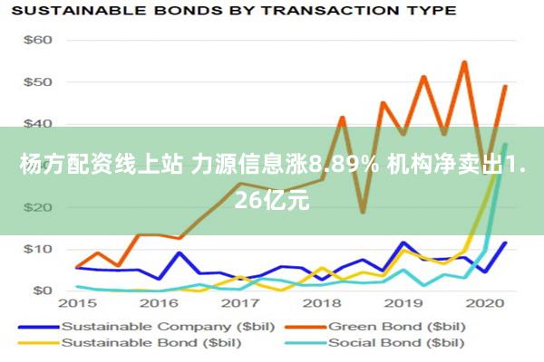 杨方配资线上站 力源信息涨8.89% 机构净卖出1.26亿元