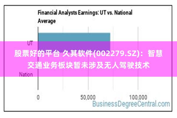 股票好的平台 久其软件(002279.SZ)：智慧交通业务板块暂未涉及无人驾驶技术