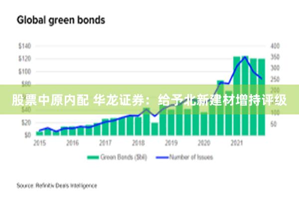 股票中原内配 华龙证券：给予北新建材增持评级