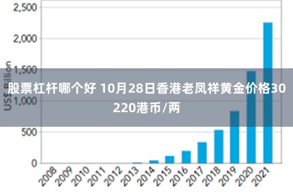 股票杠杆哪个好 10月28日香港老凤祥黄金价格30220港币/两