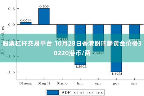 股票杠杆交易平台 10月28日香港谢瑞麟黄金价格30220港币/两