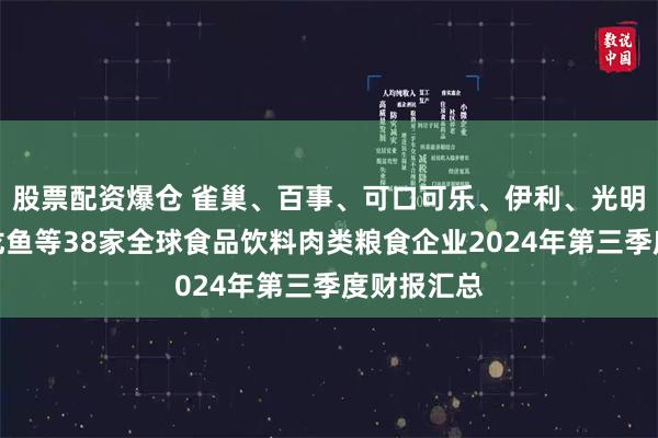 股票配资爆仓 雀巢、百事、可口可乐、伊利、光明乳业、金龙鱼等38家全球食品饮料肉类粮食企业2024年第三季度财报汇总