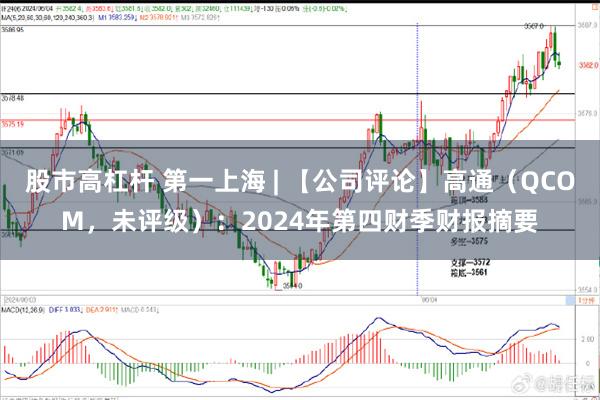 股市高杠杆 第一上海 | 【公司评论】高通（QCOM，未评级）：2024年第四财季财报摘要