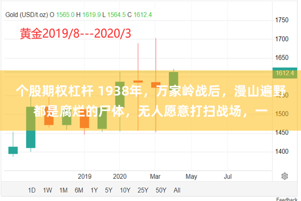 个股期权杠杆 1938年，万家岭战后，漫山遍野都是腐烂的尸体，无人愿意打扫战场，一