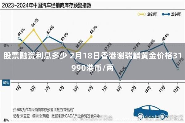 股票融资利息多少 2月18日香港谢瑞麟黄金价格31990港币/两