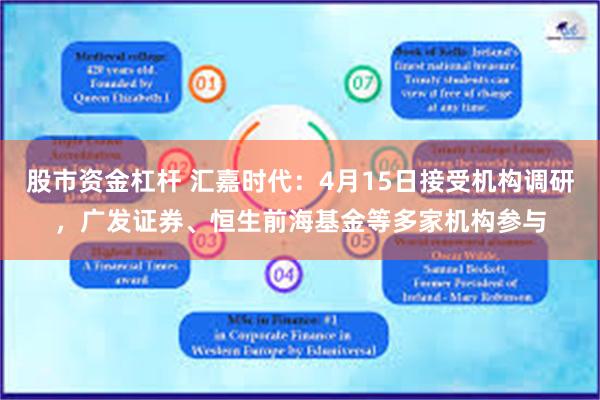 股市资金杠杆 汇嘉时代：4月15日接受机构调研，广发证券、恒生前海基金等多家机构参与